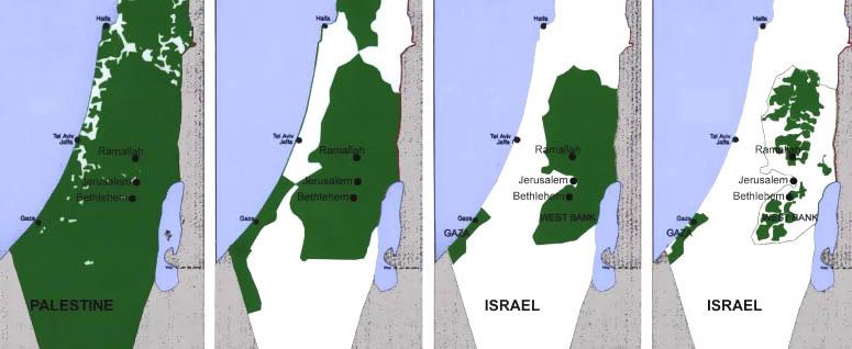 İsrail - Filistin Sorunu